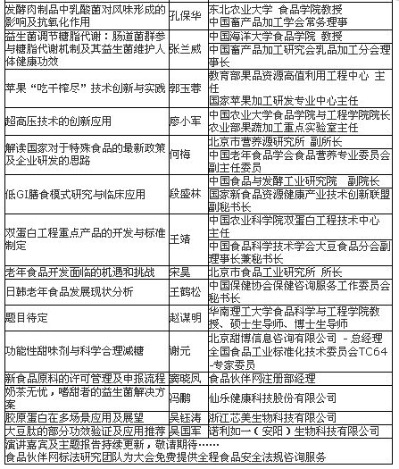 第三屆食品科技創(chuàng)新論壇 聚焦特殊食品分論壇，深化技術(shù)服務(wù)創(chuàng)新
